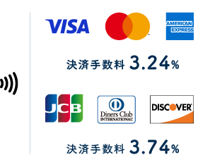 クレジットカードイメージ